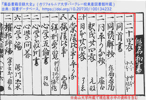 『廣益書籍目録大全』(カリフォルニア大学バークレー校東亜図書館所蔵).jpg