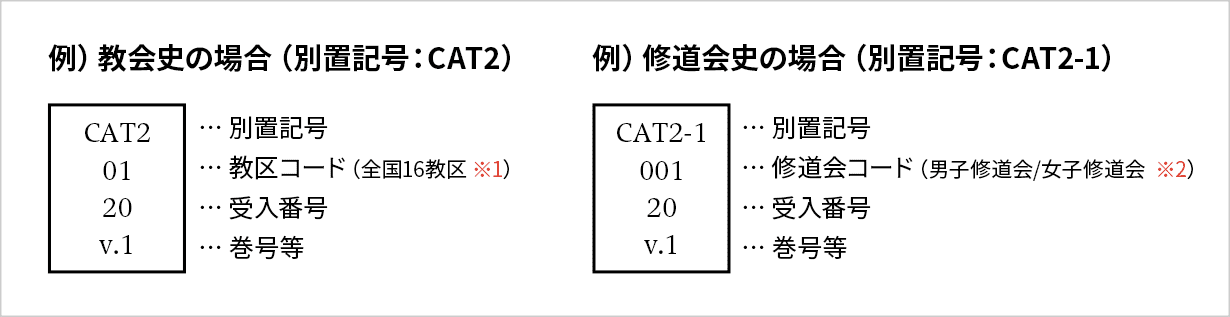 shiryo05_03.png