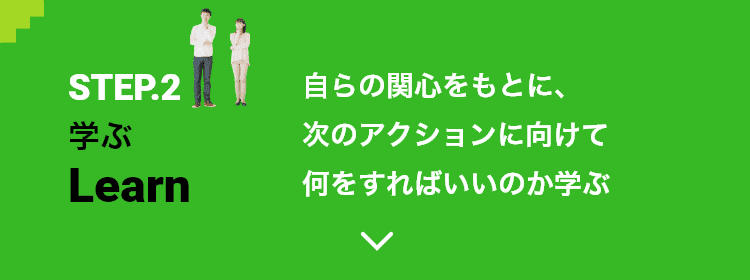 STEP.2 学ぶ「Learn」 自らの関心をもとに、次のアクションに向けて何をすればいいのか学ぶ！