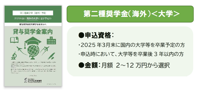 第二種奨学金（海外）＜大学＞.PNG