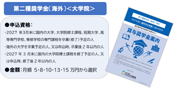 第二種奨学金（海外）＜大学院＞.png