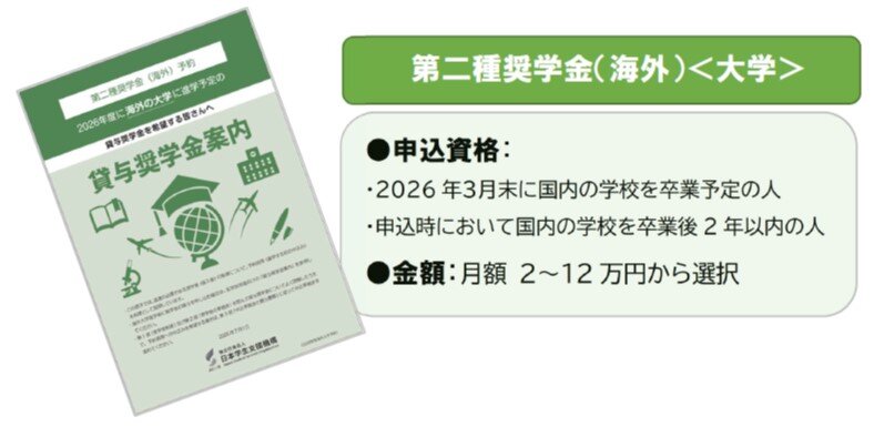 第二種奨学金（海外）＜大学＞.jpg