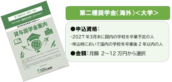 第二種奨学金（海外）＜大学＞.png
